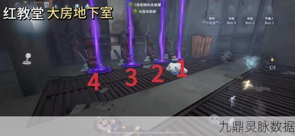 炎黄第五人格,揭秘祭祀角色的深度玩法与策略
