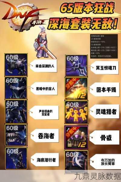 DNF换装装备深度探索,哪个价格巅峰?揭晓惊人答案