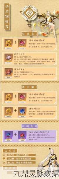 原神凝光副C角色圣遗物武器搭配全攻略