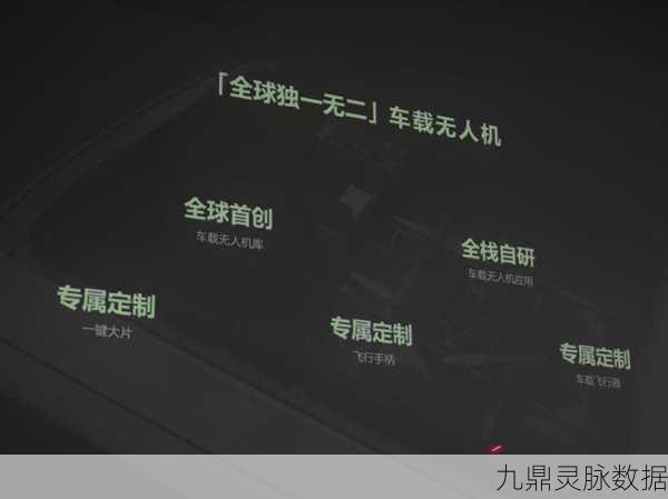 MT8666芯片，解锁智能座舱新体验，手游玩家眼中的科技新星
