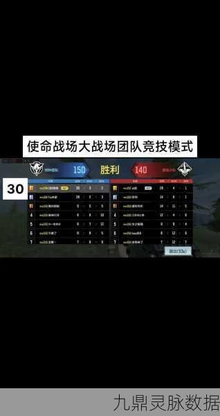 使命召唤手游爆破模式，战术、武器与团队协作全攻略