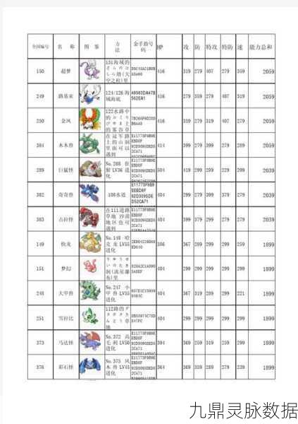 口袋妖怪绿宝石386，探险者的终极攻略指南