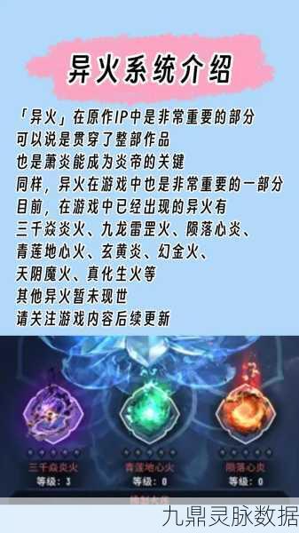 斗破苍穹异火重燃，魂族魔核搭配全攻略，解锁战力新巅峰