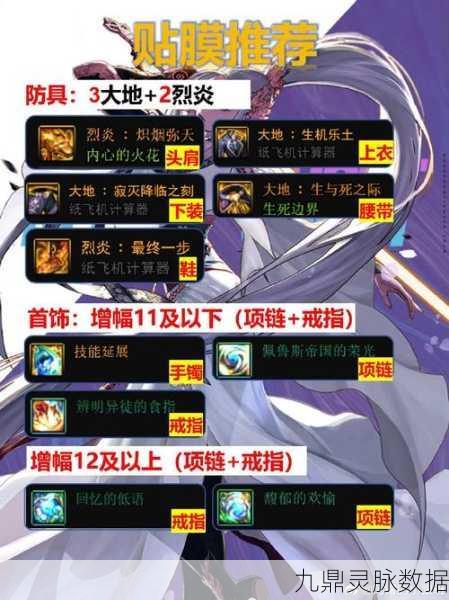 DNF探索奇遇，电流戒指的神秘面纱与获取秘籍