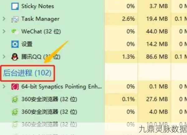 告别高延迟！LOL美服加速器优选指南
