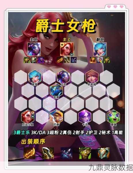 金铲铲之战,揭秘双龙阵容搭配与高效资源管理秘籍