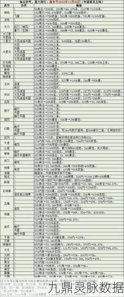 烟雨江湖，寒冰诀与种玉决，谁才是你的武学首选？