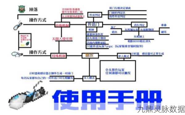 泰拉瑞亚传送枪秘籍，解锁瞬间移动，畅游未知领域