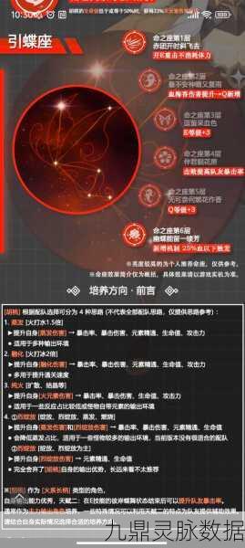 原神胡桃天赋突破材料全攻略,解锁角色的无限潜能