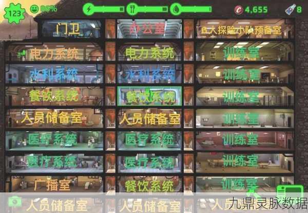 辐射避难所，无限内购的模拟经营盛宴，你准备好了吗？