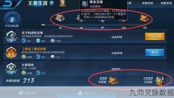王者荣耀每日金币攻略，最大化收益技巧揭秘