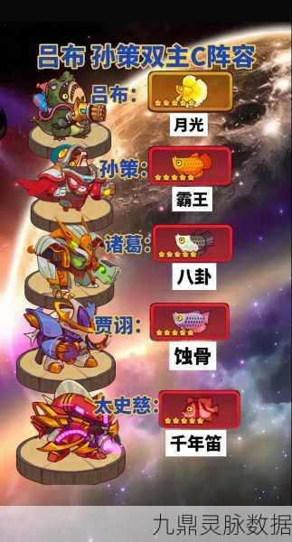 咸鱼之王207-3关卡攻略,阵容搭配与技巧深度揭秘