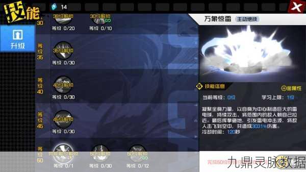 一人之下手游天师府,高效刷图秘籍与深度玩法探索