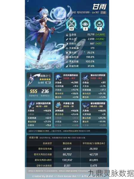 原神甘雨面板合格标准深度解析