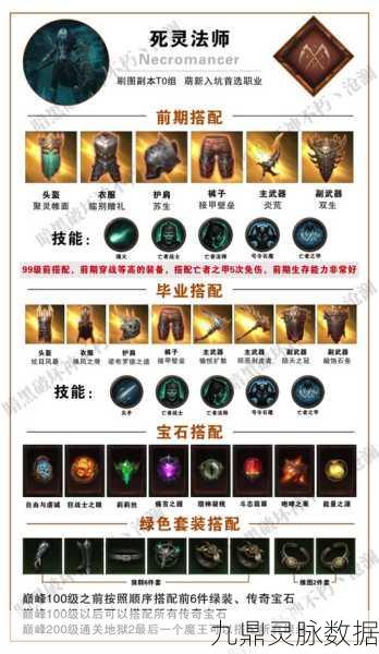 暗黑3近战法师成长之路，培养手册演变全揭秘