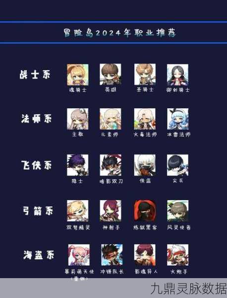 冒险岛210人本全攻略,携手团队,共铸荣耀巅峰