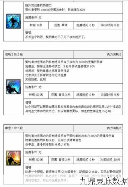 剑灵势力等级飙升秘籍，解锁新手至高手的华丽转身