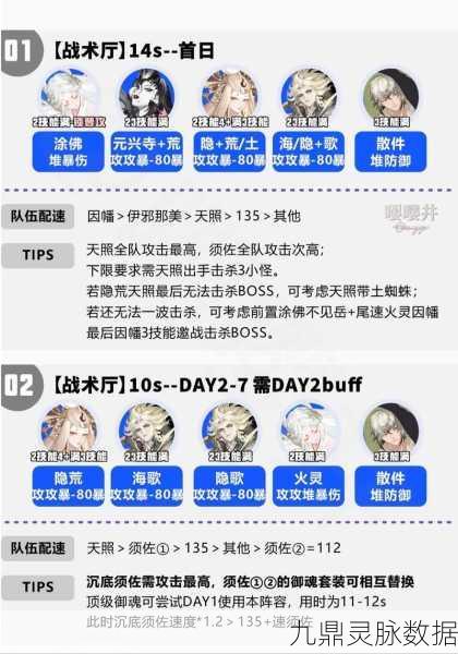 阴阳师往复之间爬塔阵容全攻略，解锁最佳搭配与战斗策略