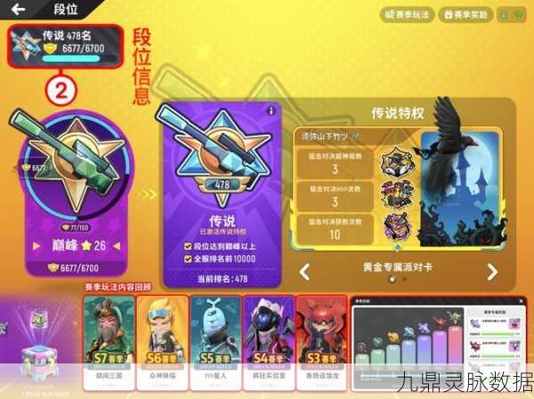 香肠派对，解锁高效上分秘籍，成为派对王者