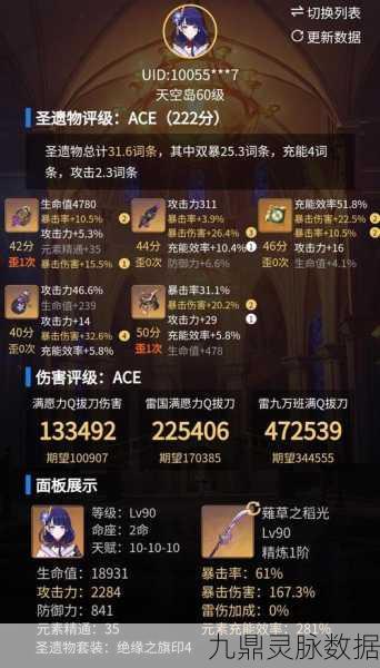 原神雷神角色深度攻略,圣遗物选择与搭配秘籍