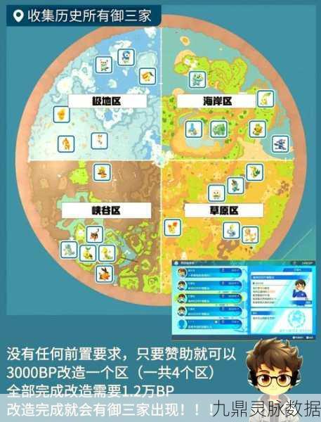 宝可梦朱紫蓝之圆盘御三家全位置探索指南