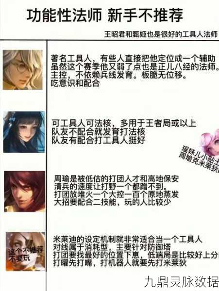 王者荣耀中单法师攻略，新手必备技巧大揭秘