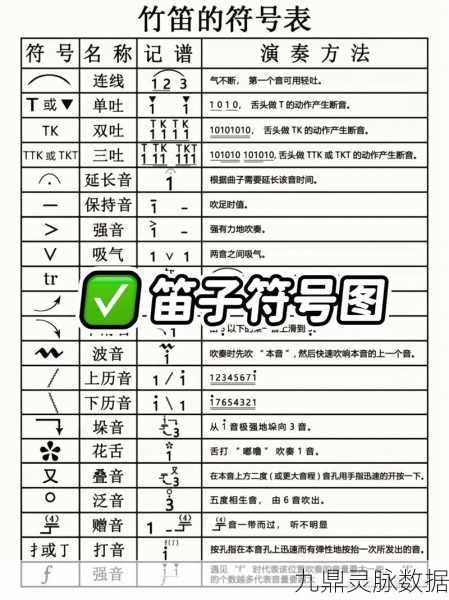 艾尔登法环中的神秘乐器,众使者的笛子详解
