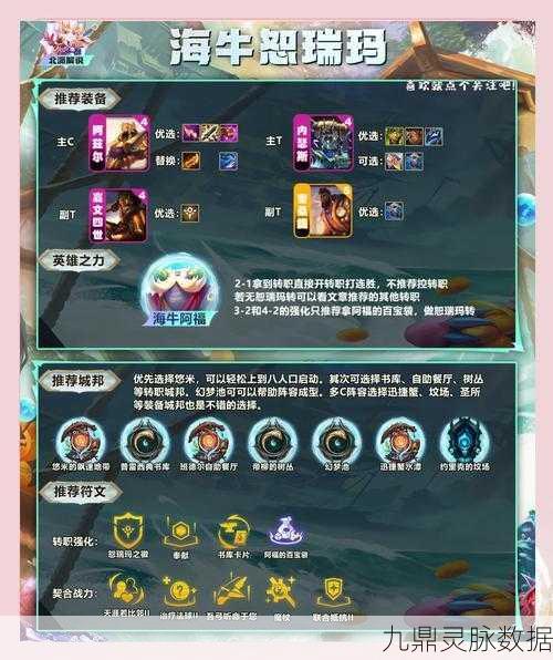 云顶之弈新版本风属性地形阵容全攻略，乘风破浪潮头之巅