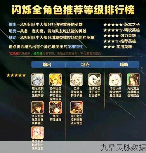 光法，刀塔传奇中的辅助之光，物理队伍的终极克星深度解析