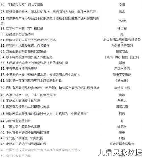 百科大挑战，解锁知识新乐趣，问答益智新风尚