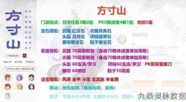 梦幻西游熔炼奥秘大揭秘,职业商人背后的装备升级秘籍!