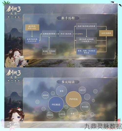 剑网3指尖江湖卡顿优化秘籍，流畅体验不是梦