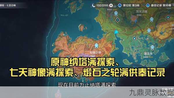 原神雪山探秘,解锁七天神像下八石碑密室