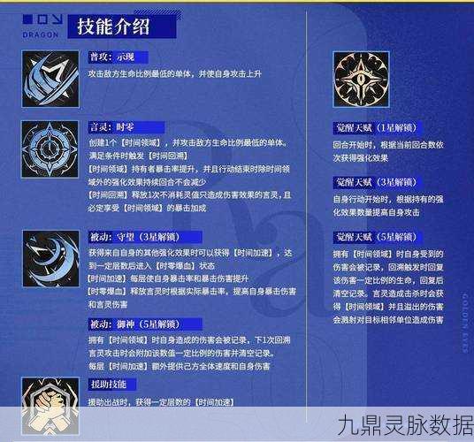 龙族幻想猎鹰技能加点与技能展示深度解析