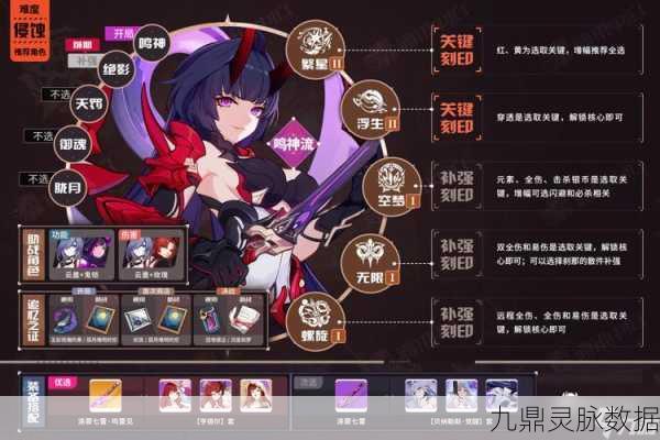 崩坏3往世乐土深蚀之徽获取全攻略