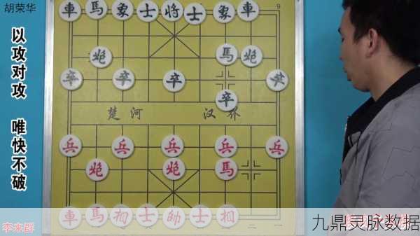 象棋布局探秘，解锁多样策略，驰骋棋盘战场
