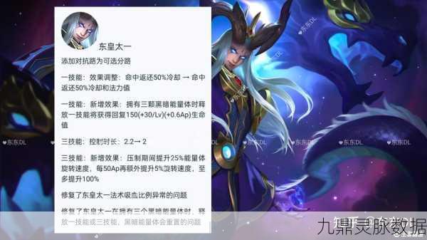 王者荣耀东皇太一,解锁顶级神装,铸就峡谷霸主之路
