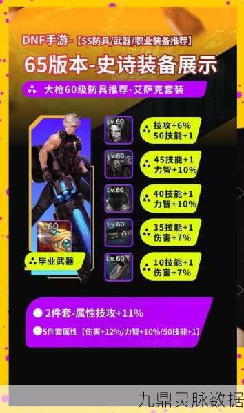 地下城与勇士挽歌领主塔兑换攻略,解锁稀有史诗装备的秘密