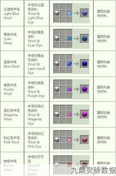 迷你世界铁镐制作秘籍，合成材料与步骤全解析