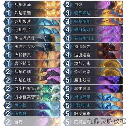 法力浮龙闪耀登场，炉石传说卡牌深度剖析