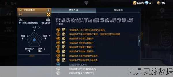 CF手游挑战模式狂热技能解锁秘籍