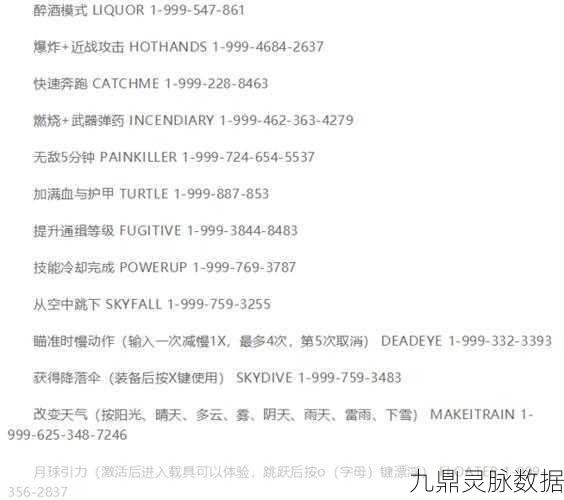 GTA5成就全攻略,解锁秘籍与技巧大公开