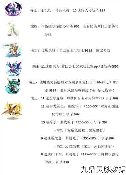 洛克王国虫王斩杀机制全揭秘