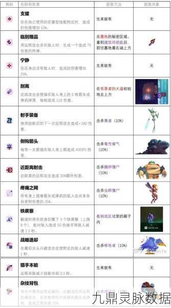 重生细胞顶尖战力揭秘，最强武器与技能搭配，踏上细胞王者之巅