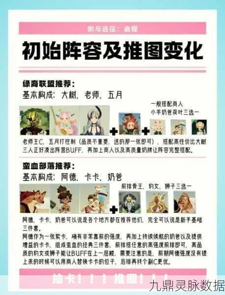 剑与远征25-31难关深度攻略，阵容搭配与站位剖析