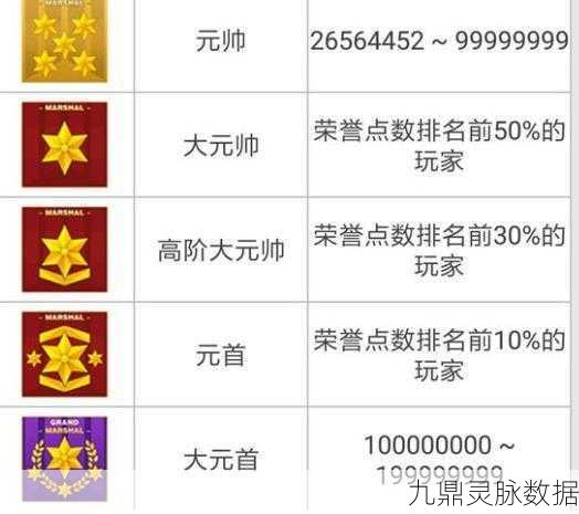 CF手游MA41-金韵，属性深度剖析与全方位指南