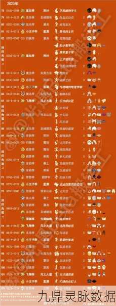 光遇年度记忆深潜，解锁报告奥秘，关键词数据全掌握