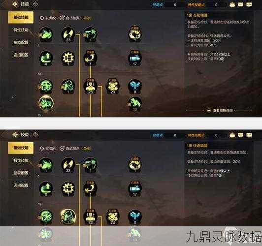 DNF漫游枪手技能大揭秘，战场无敌的奥秘何在？
