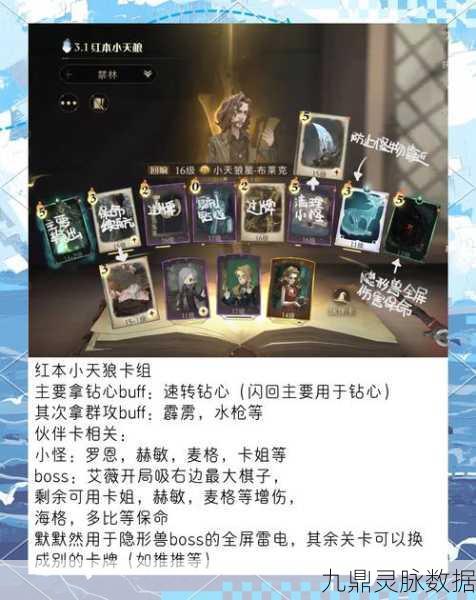 哈利波特魔法觉醒，夜游之神隐藏成就全攻略