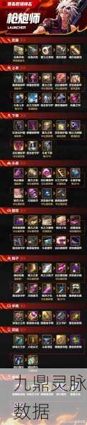 DNF组队攻略大揭秘，最强坦克与输出职业搭档，让战斗效率飙升！